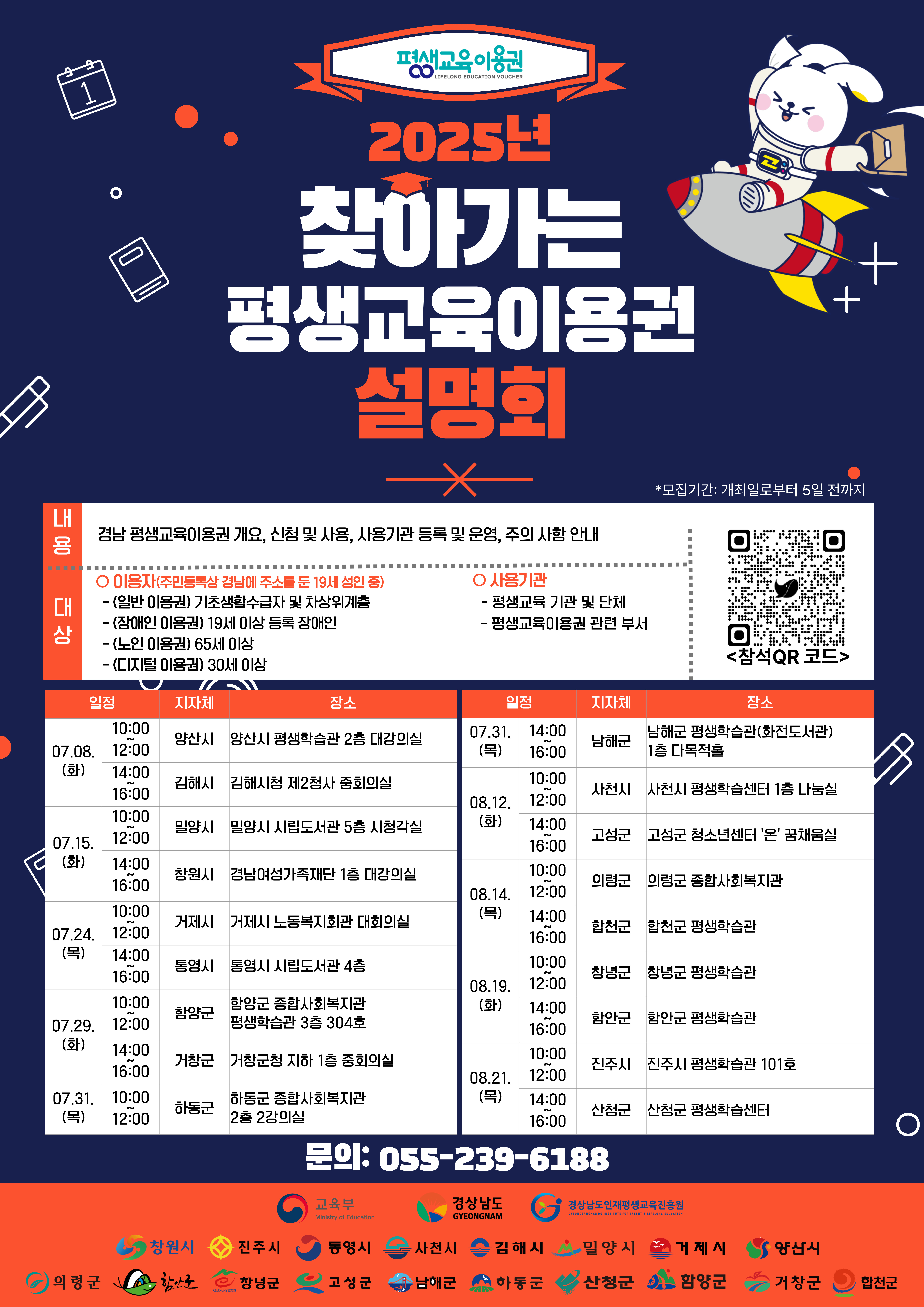 2025년 찾아가는 평생교육이용권 설명회